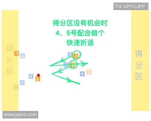 深圳飞盘队的独特节奏打法解析与战术应用探讨