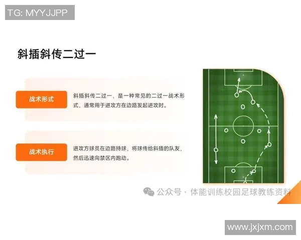 深圳足球队中路突破战术解析与实战应用探讨