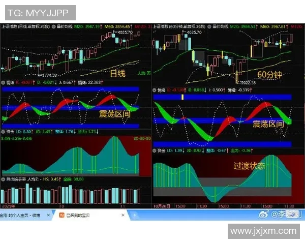 东方日报即时新闻：全球股市震荡下行 市场忧虑加剧经济复苏前景不明