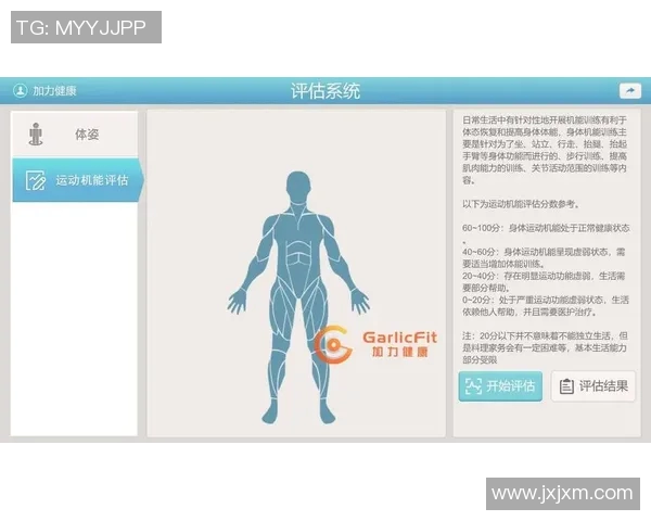 以全面评估运动能力为目标的体能测试方案设计与实施策略分析